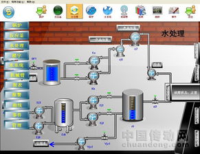 實時數(shù)據(jù)庫在計算機信息系統(tǒng)集成中的核心作用與應用探析